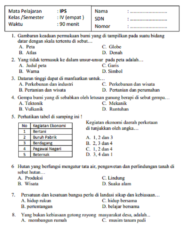 5 Contoh Soal Kelas 5 IPS Semester 2 yang Sering Muncul di Ujian, Wajib Tahu 5 Contoh Soal Kelas 5 IPS Semester 2 yang Sering Muncul di Ujian, Wajib Tahu