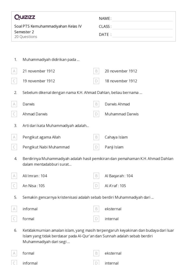 5 Fakta Mengejutkan Soal Kemuhammadiyahan Kelas 3 Semester 2 yang Wajib Tahu