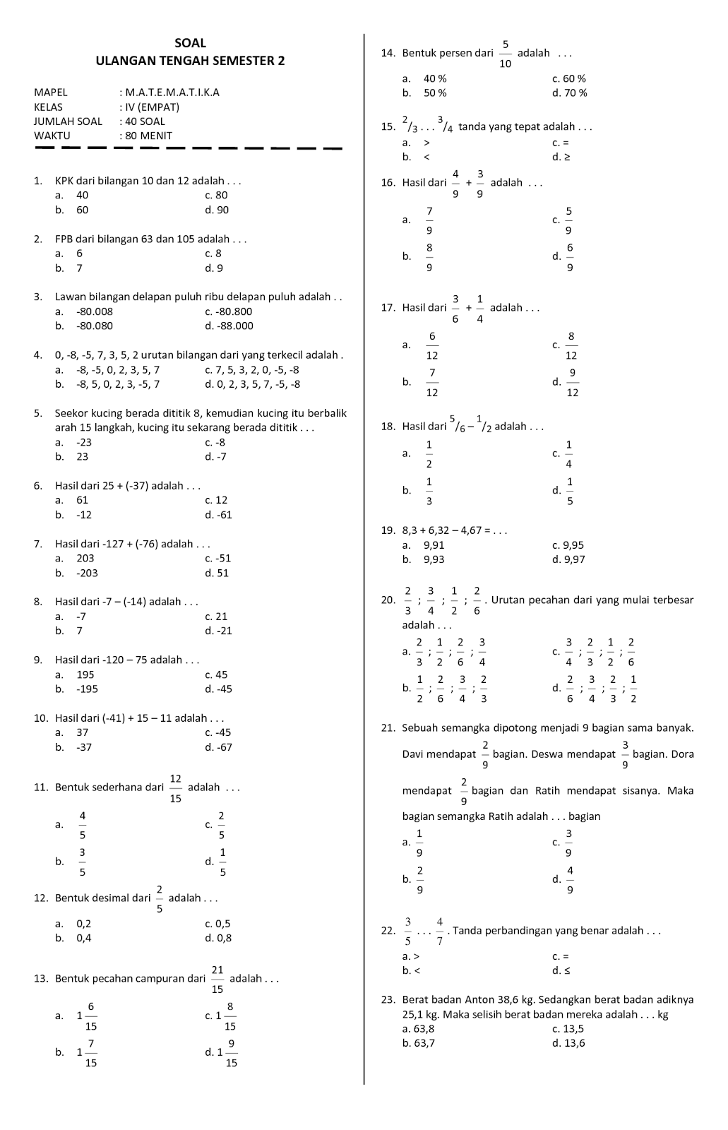 7 Cara Kuasai Rumus Luas Keliling Segi Empat Latihan Soal Matematika Kelas 4 Semester1