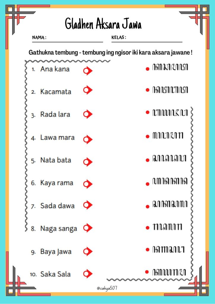 7 Contoh Soal Kelas 5 Semester 2 Bahasa Jawa Ternyata Bisa Bikin Anak Semangat Belajar