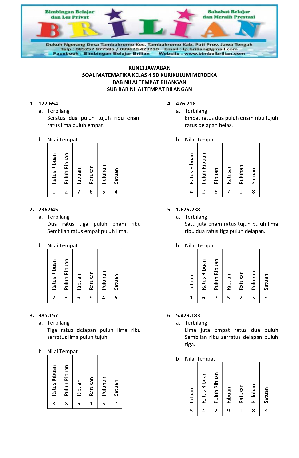 7 Rahasia Cepat Pahami Contoh Soal Ulangan Matematika Kelas 4 SD Semester 2 Terbaru 2026