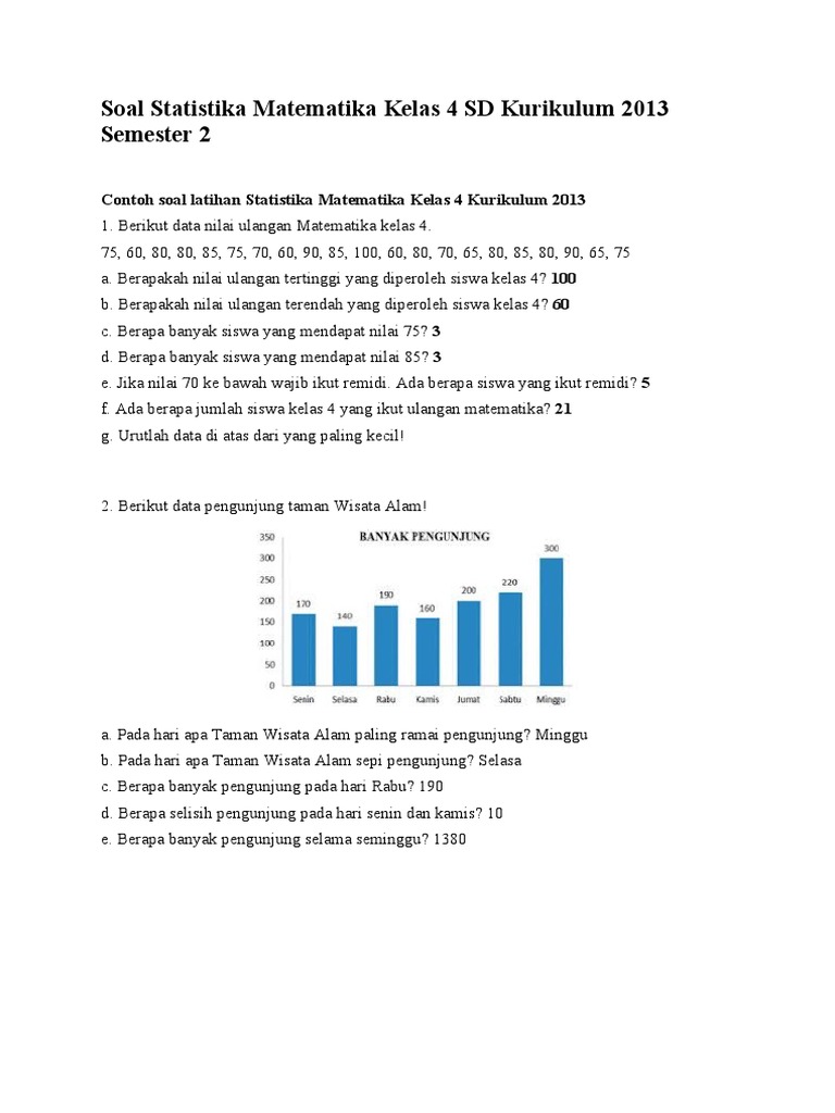 7 Rahasia Latihan Soal Matematika Kelas 4 Statistika K 13 Download yang Wajib Dikuasai