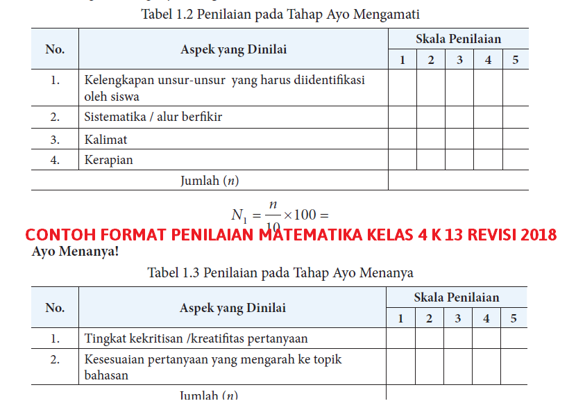 Latihan soal matematika kelas 4 statistika k 13 Terbukti Bantu Lolos CPNS STIS SSCASN